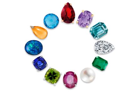 birthstones jewellery